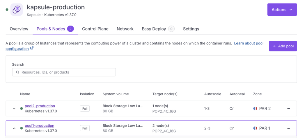 Un cluster Kubernetes complet